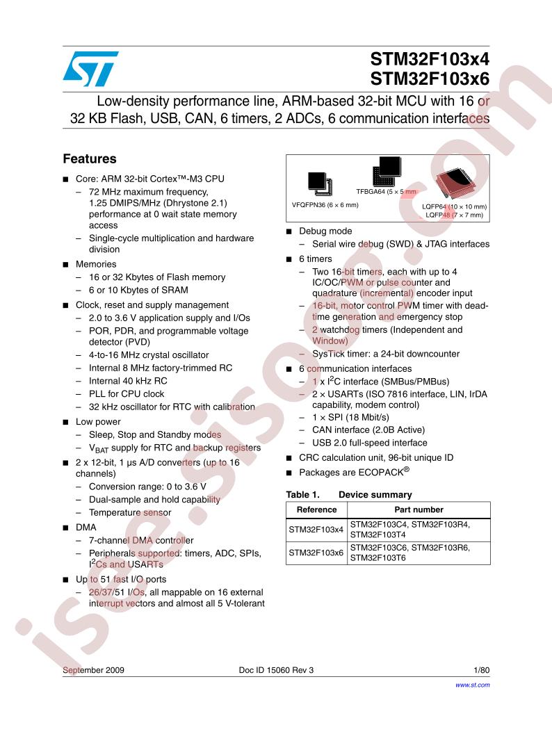 STM32F103X4