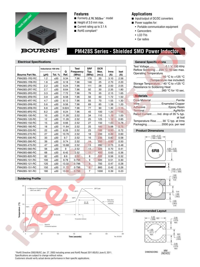 PM428S-101-RC