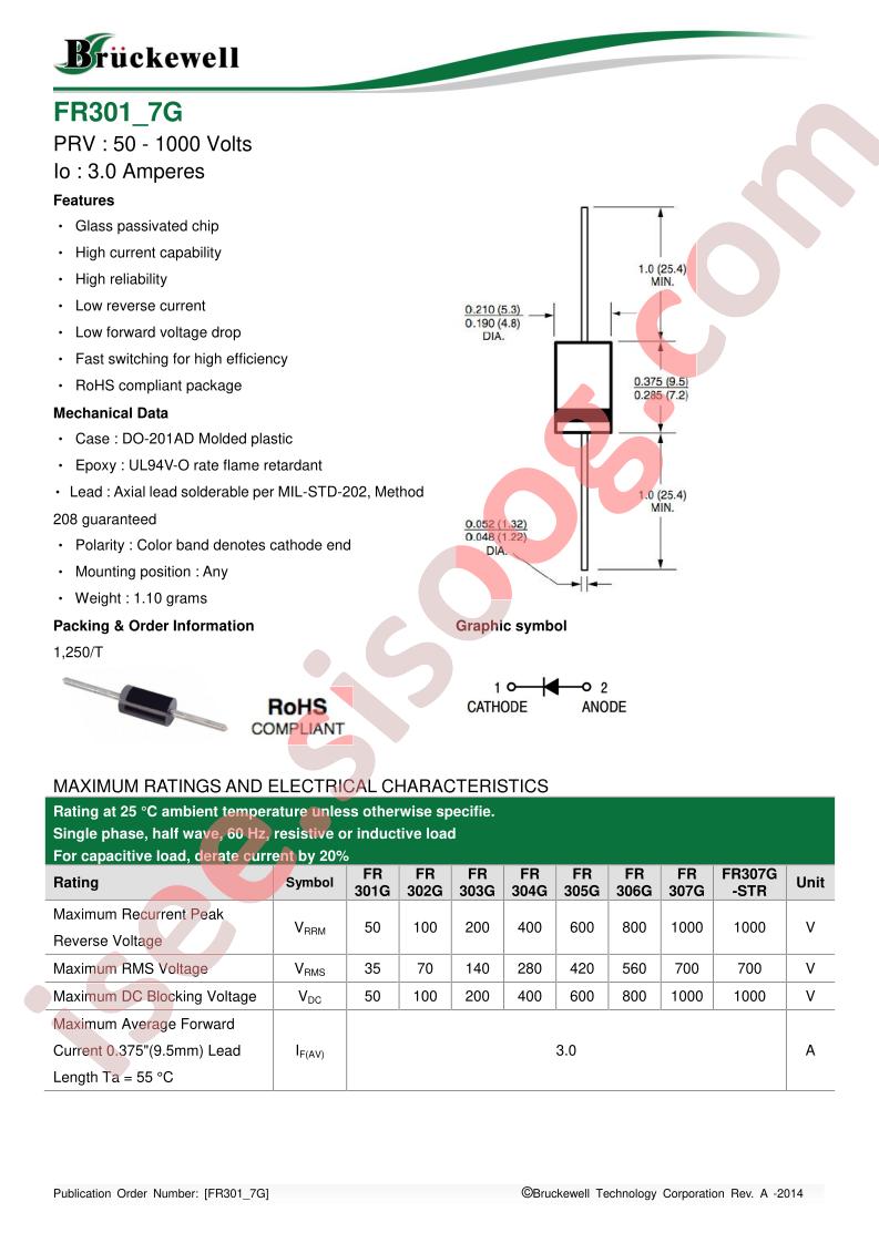 FR301_7G