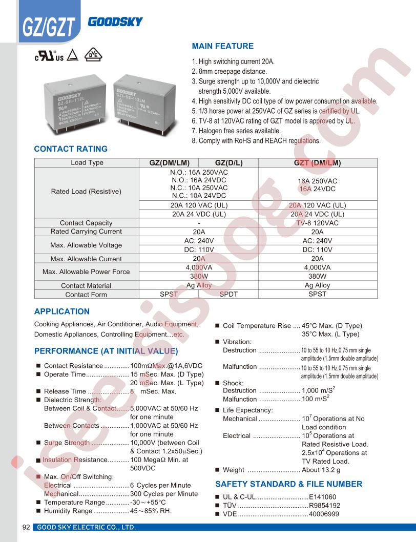 GZ-SS-148LB