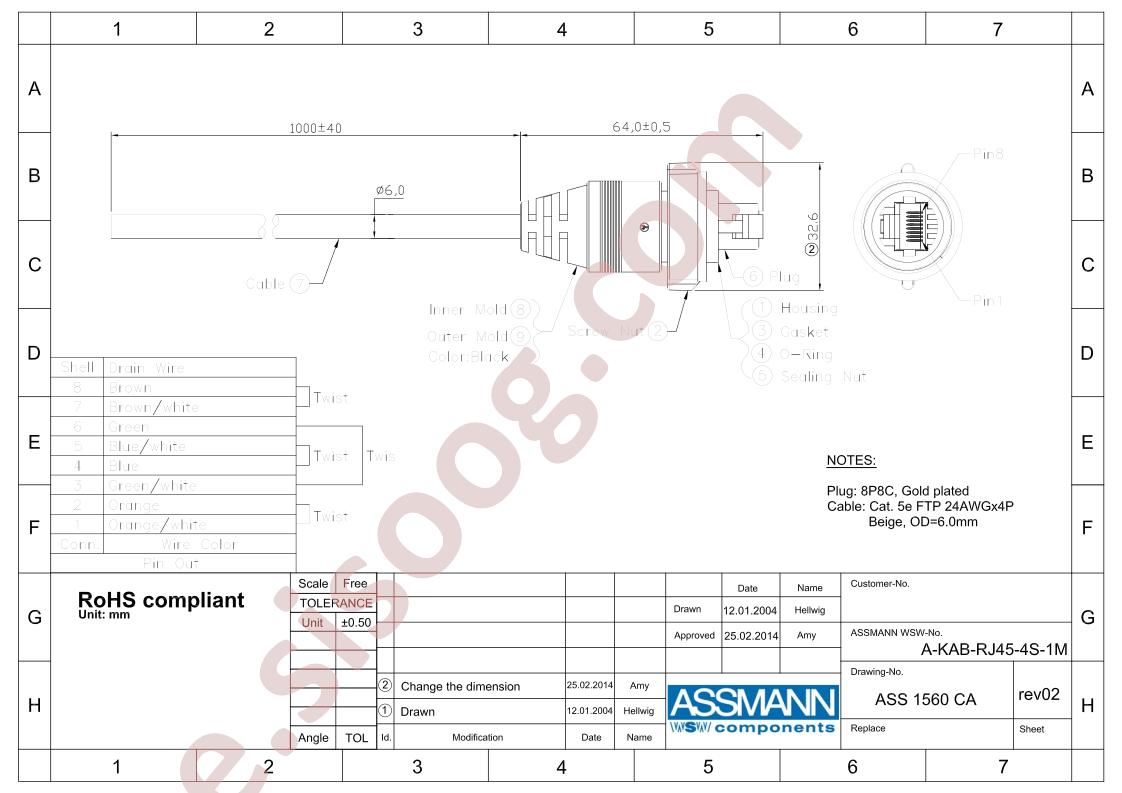 A-KAB-RJ45-4S-1M