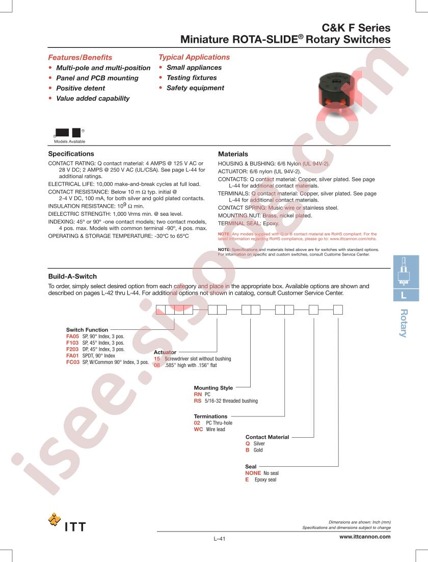 F20315RN02Q