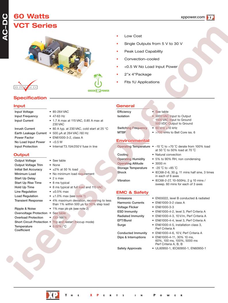 VCT60US12