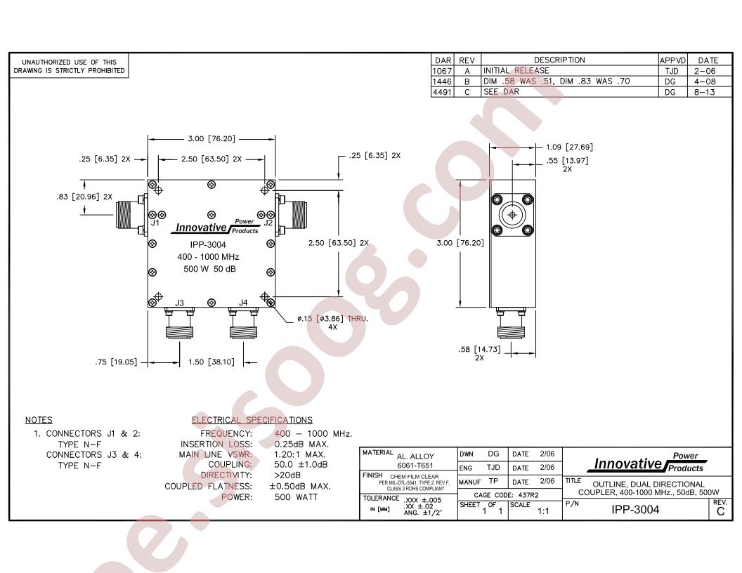 IPP-3004