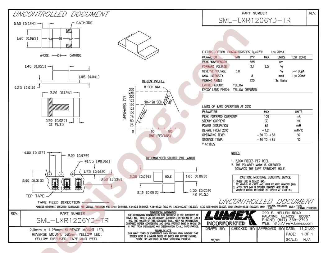 SML-LXR1206YD-TR