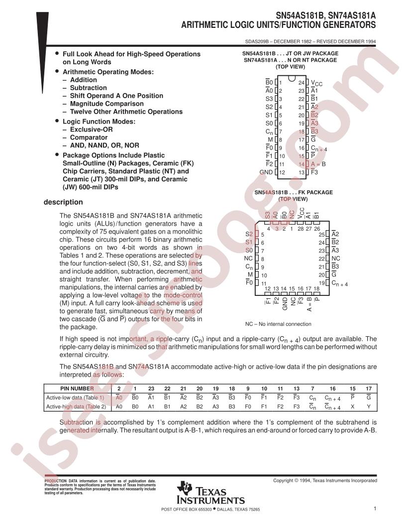 SN54AS181BJT
