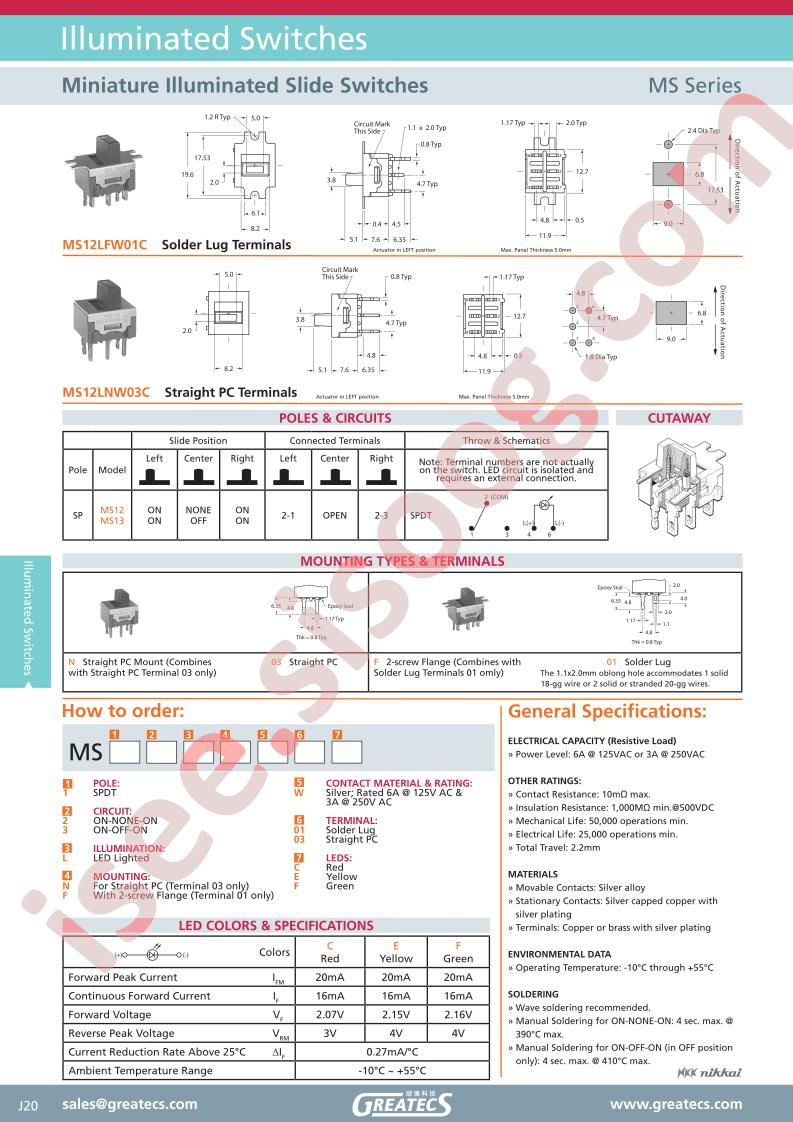 MS12LNW03C