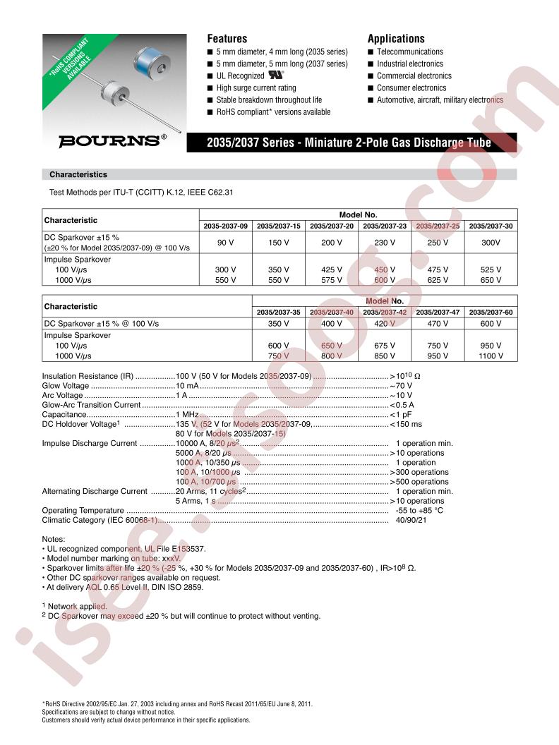 2035-09-A-T1LF