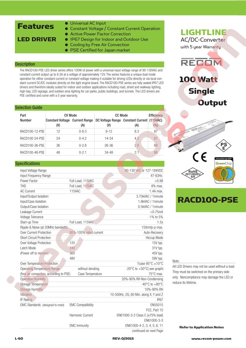 RACD100-PSE