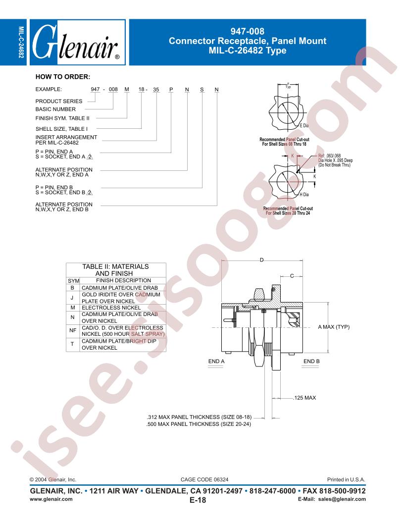 947-008M16-35PN