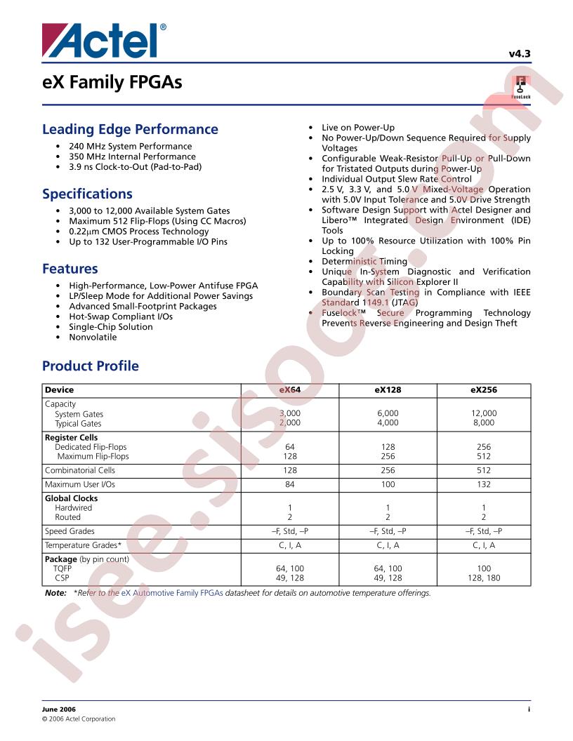 EX256-PTQ100