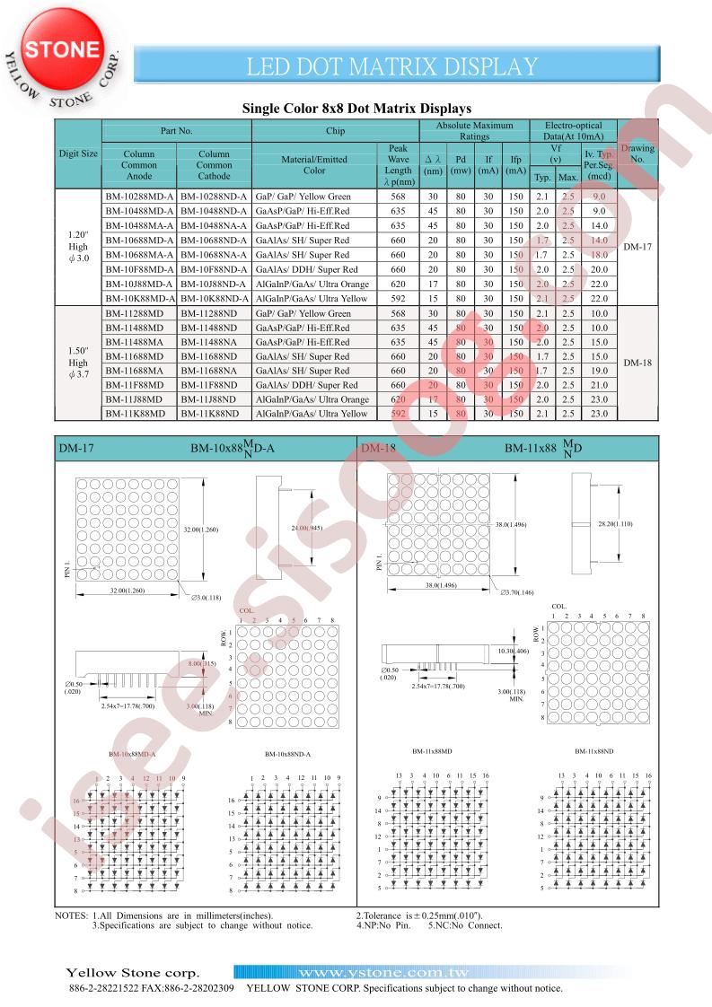 BM-11688ND