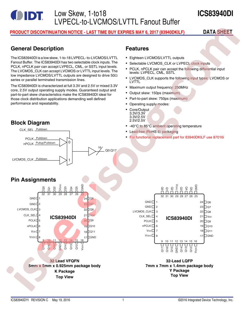 ICS83940DI