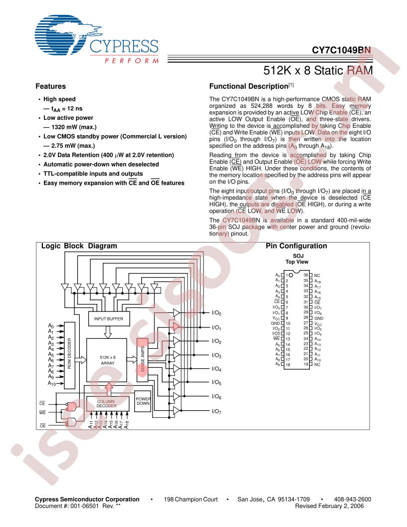 CY7C1049BN-12VC