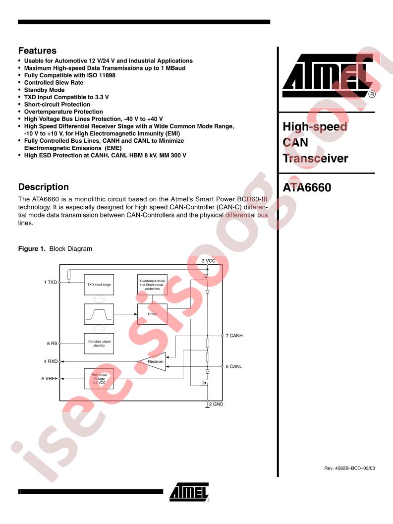 ATA6660