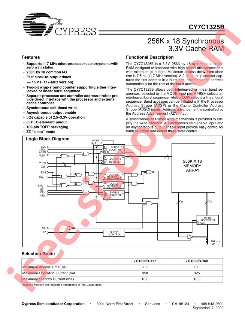 CY7C1325B-100AC