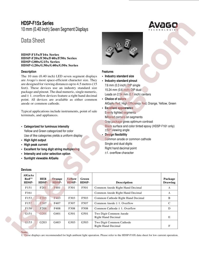 HDSP-F301