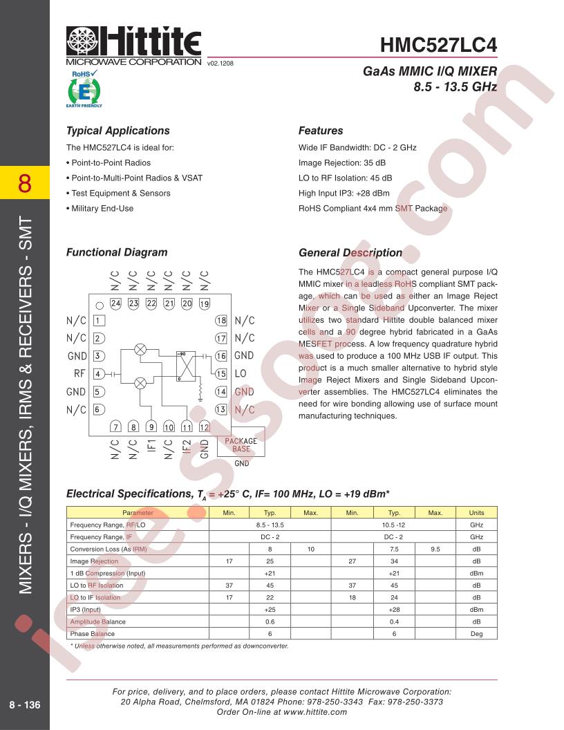 HMC527LC4_09