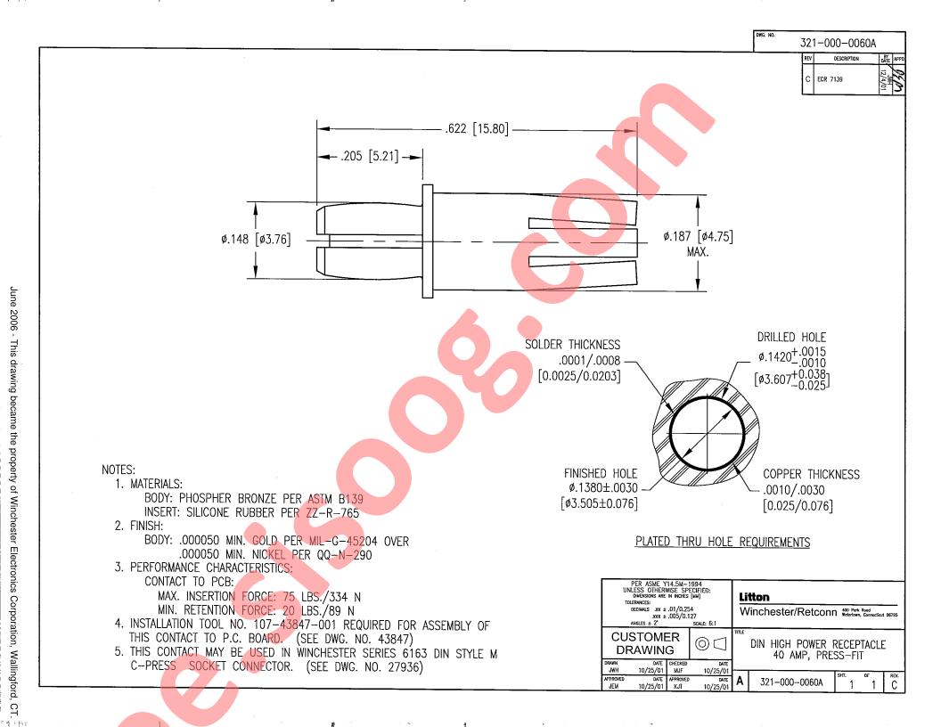 SD321-000-0060A