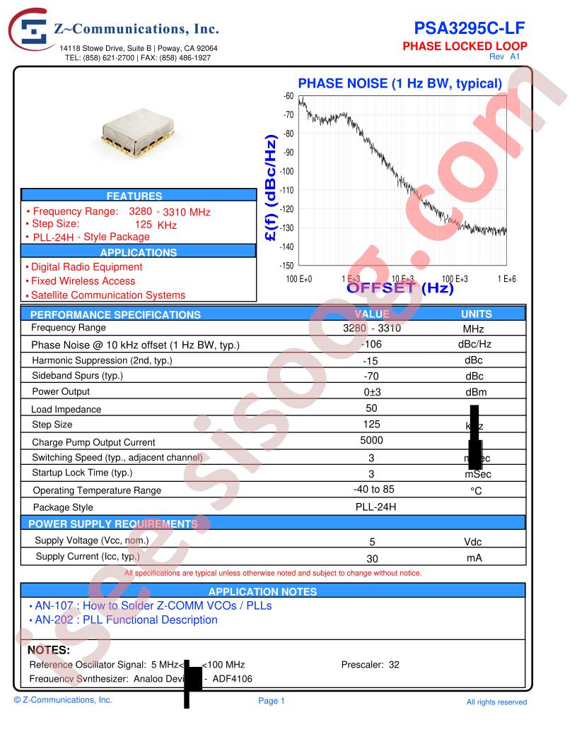PSA3295C-LF