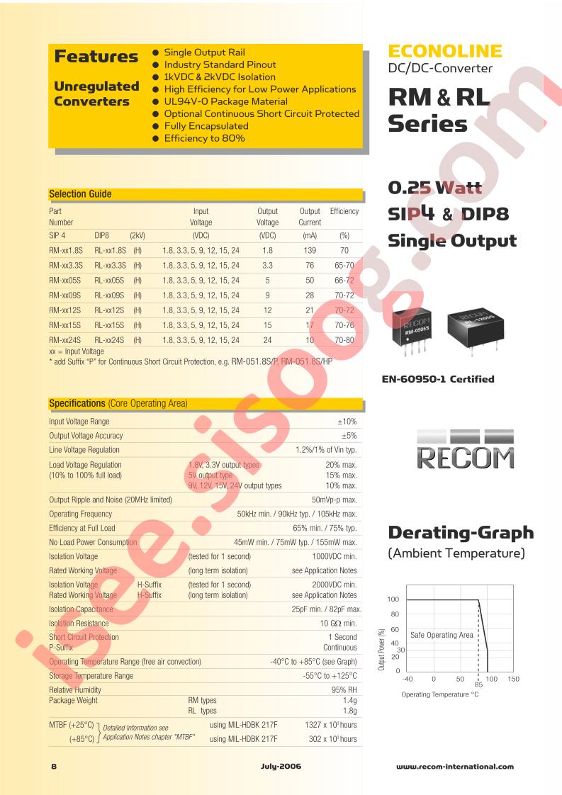 RM-3.305SHP