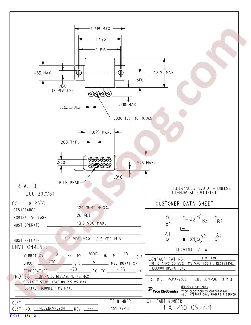 FCA-210-0926M