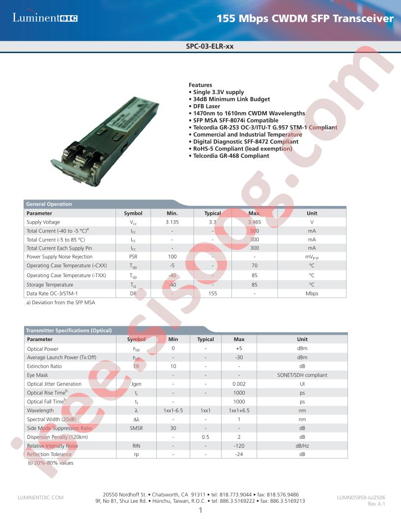 SPC-03-ELR-51CNA