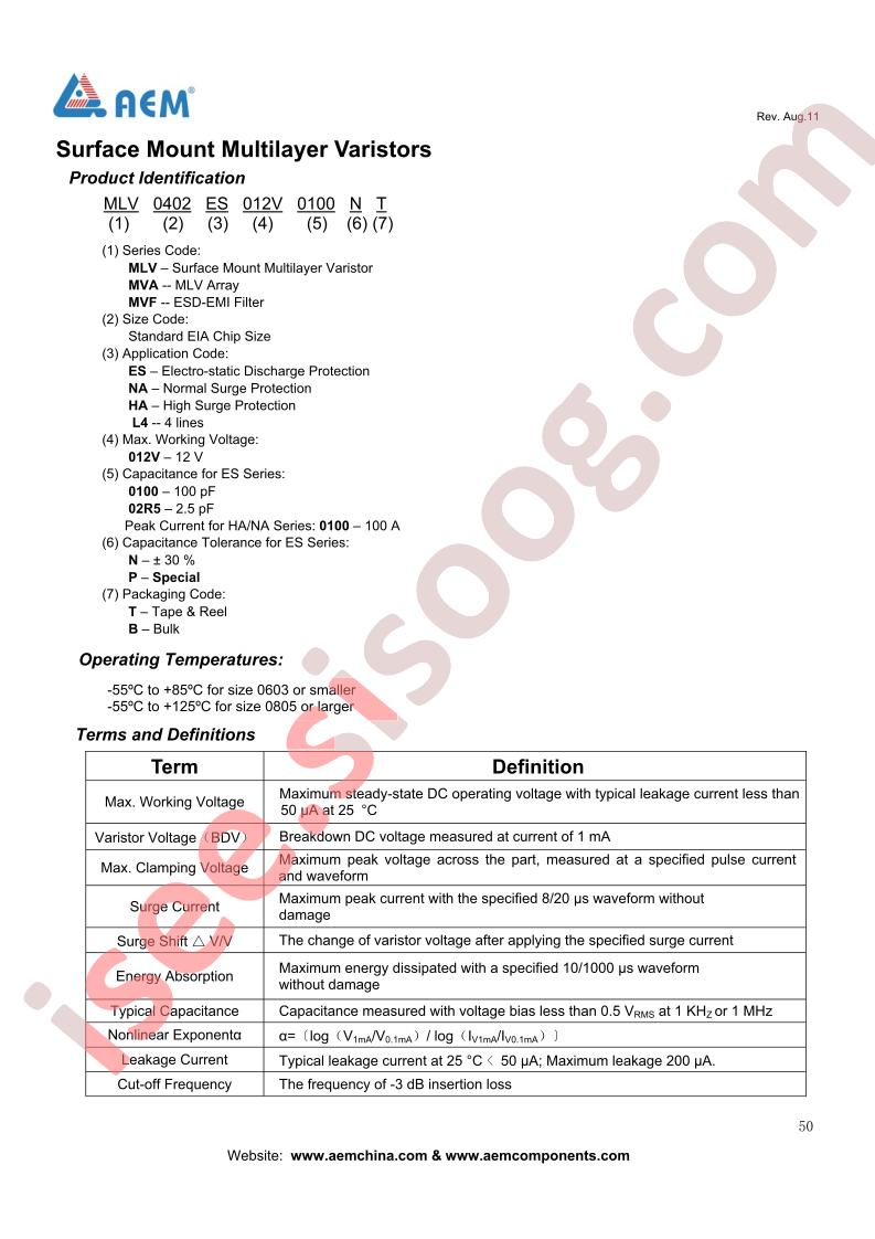 MLV2220NA018V1000T