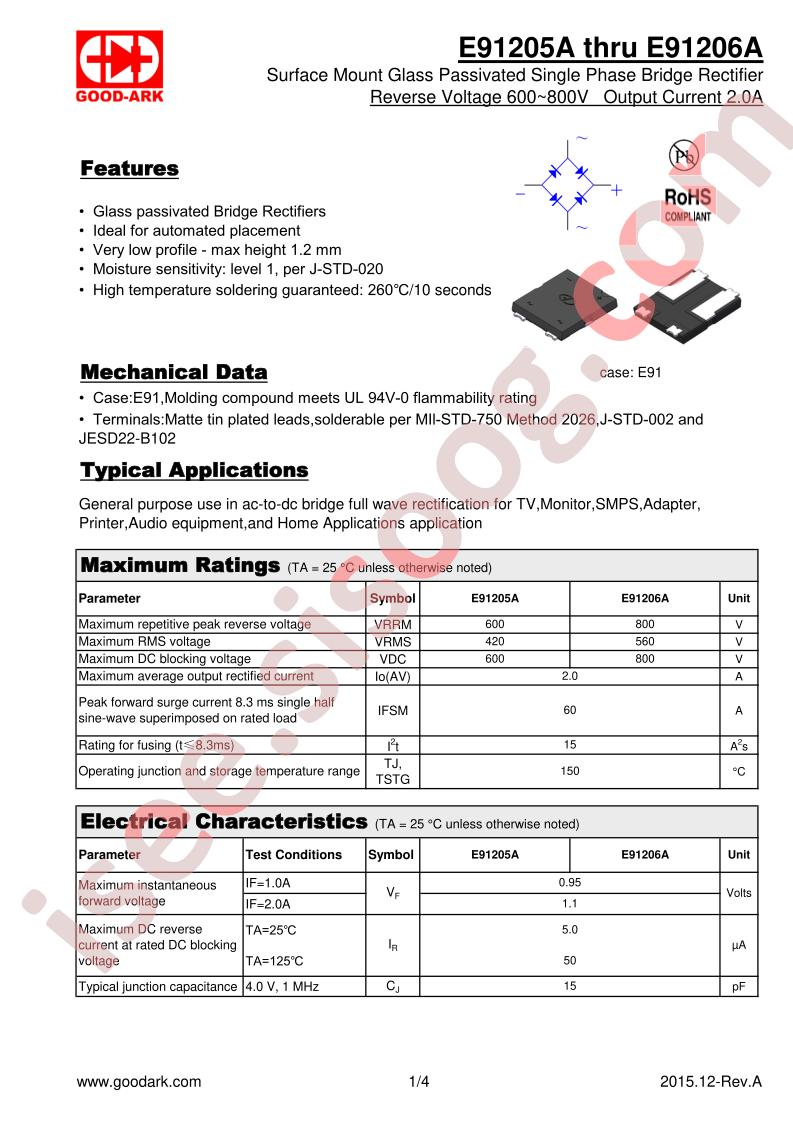 E91205A