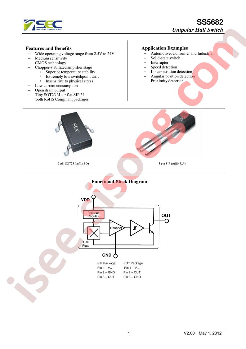 SS5682KSOT