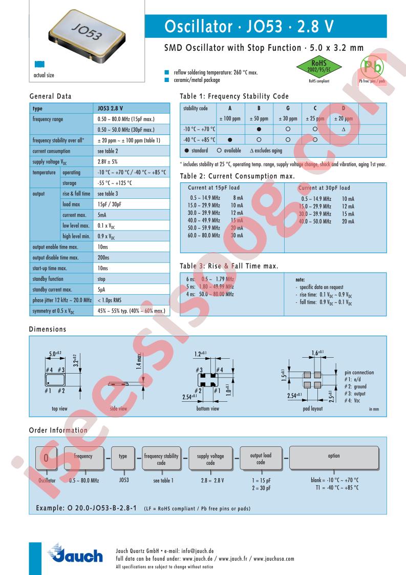 O50.0-JO53-G-1-T1