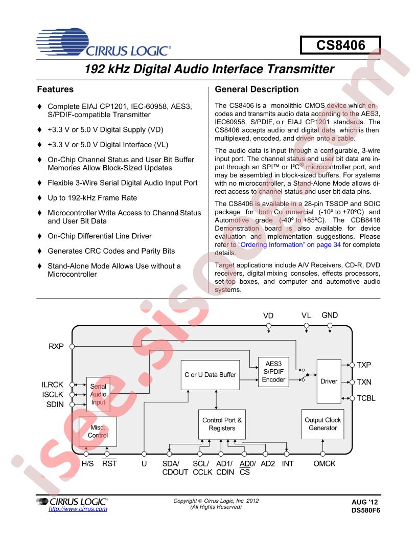 CS8406-CZZ