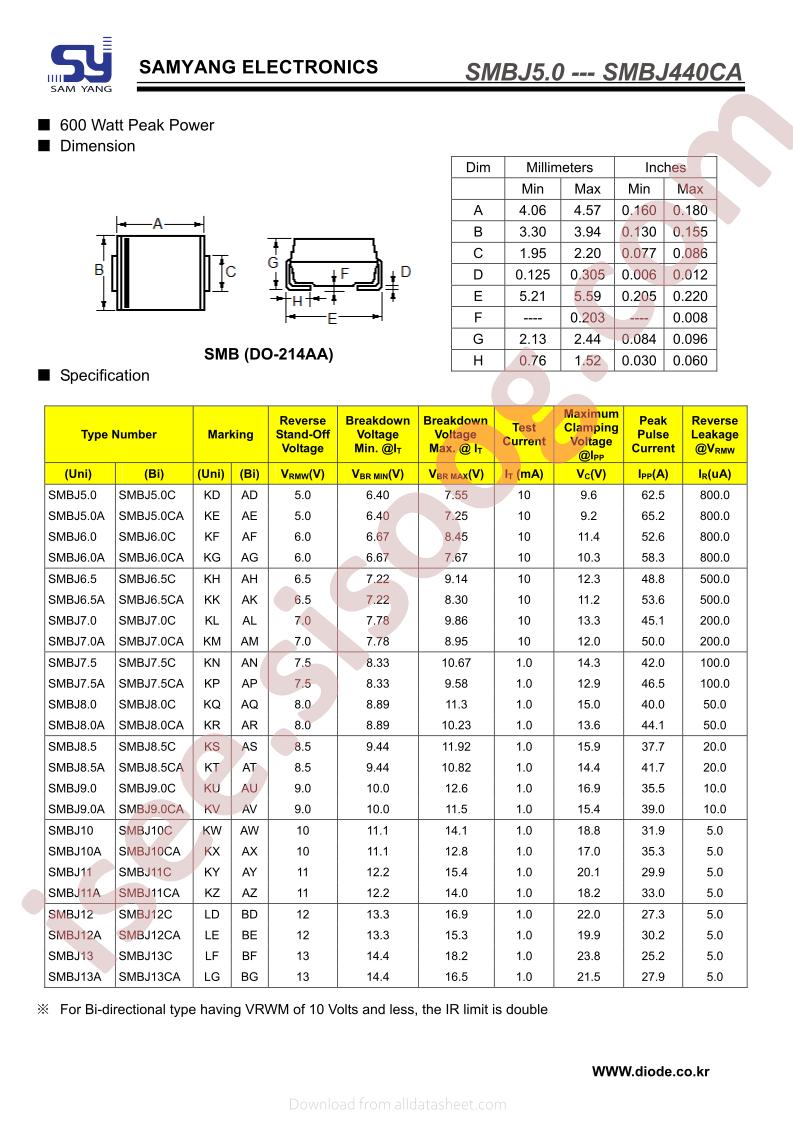 SMBJ200A