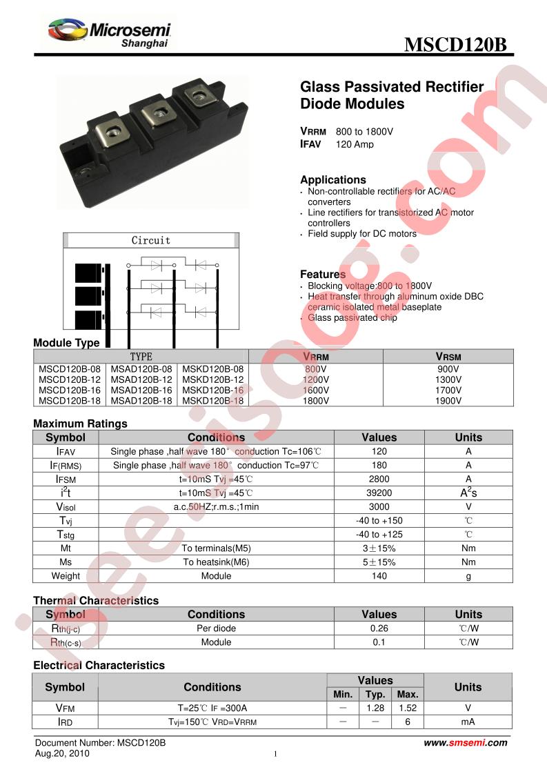 MSCD120B
