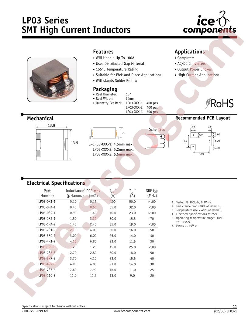 LP03-1R5-1