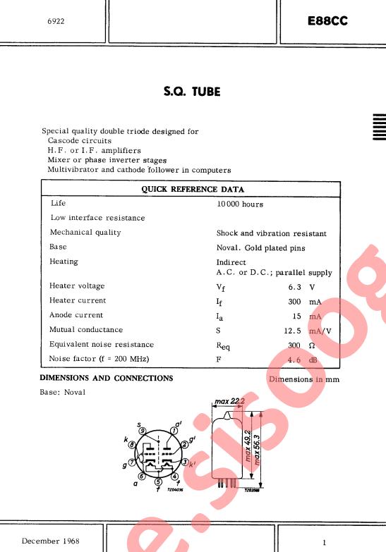 E88CC