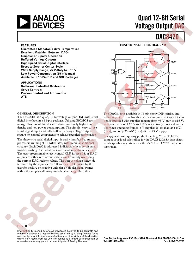 DAC8420FP