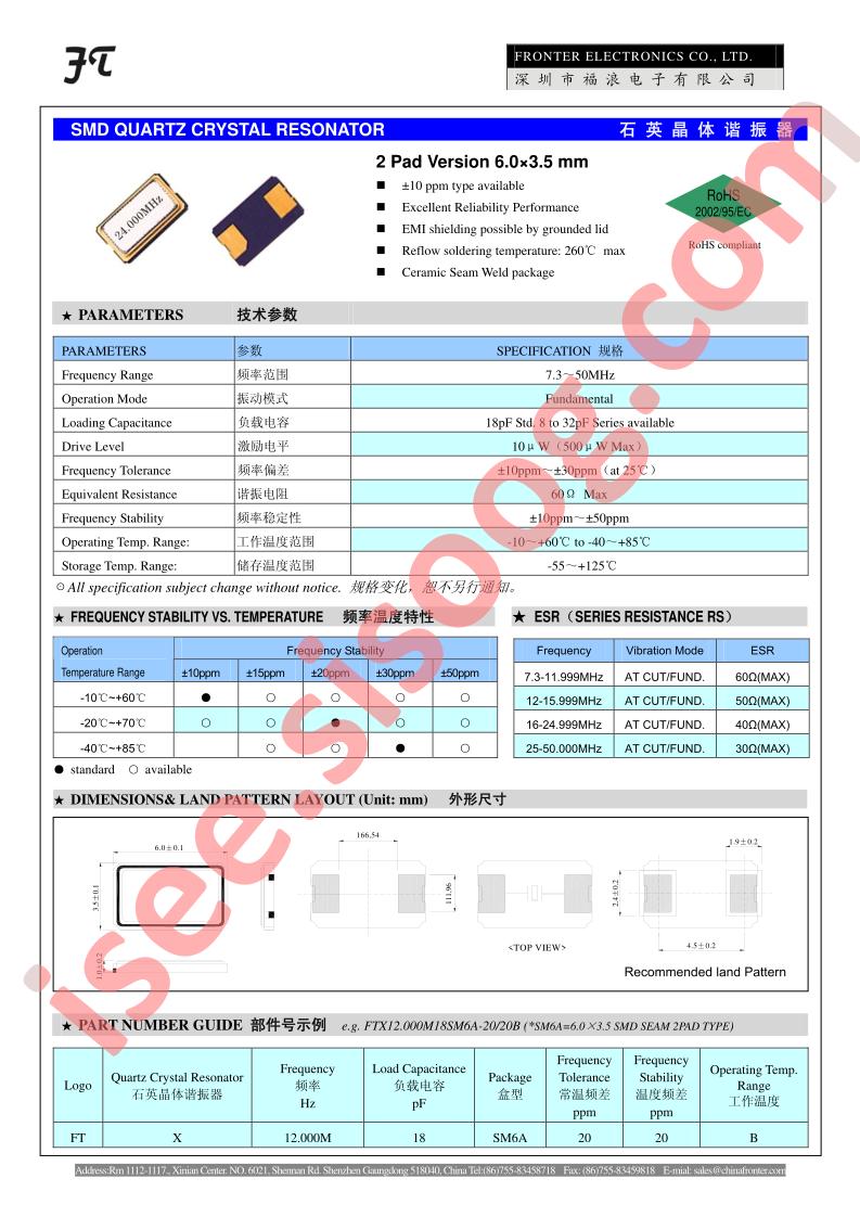 SMD6035A
