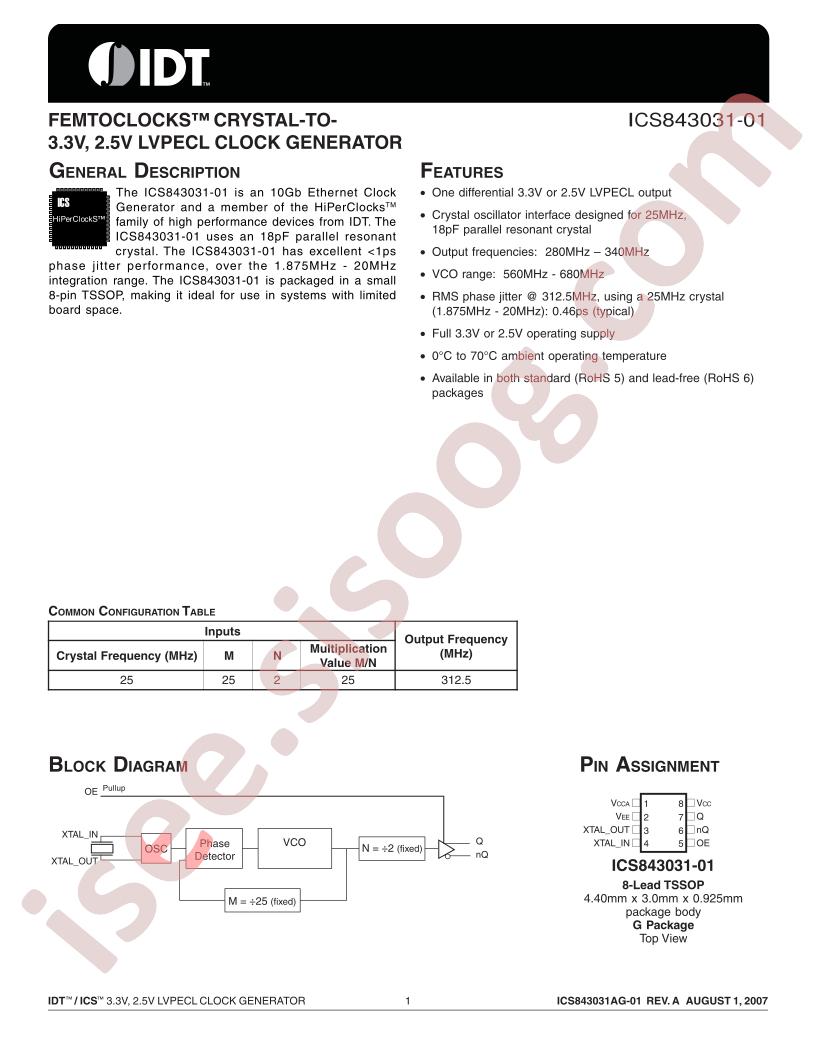 ICS843031AG-01T