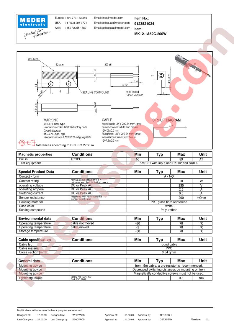 MK12-1A52C-200W