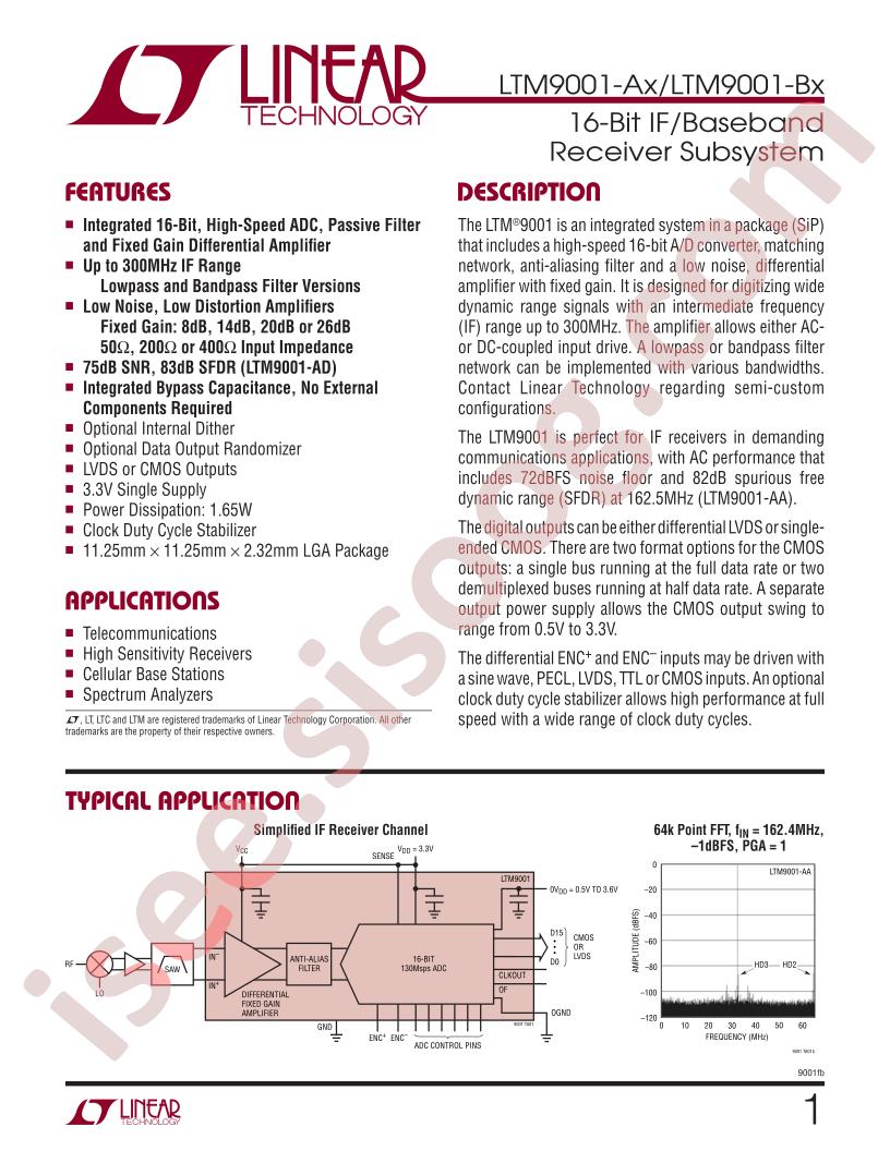 LTM9001-AX