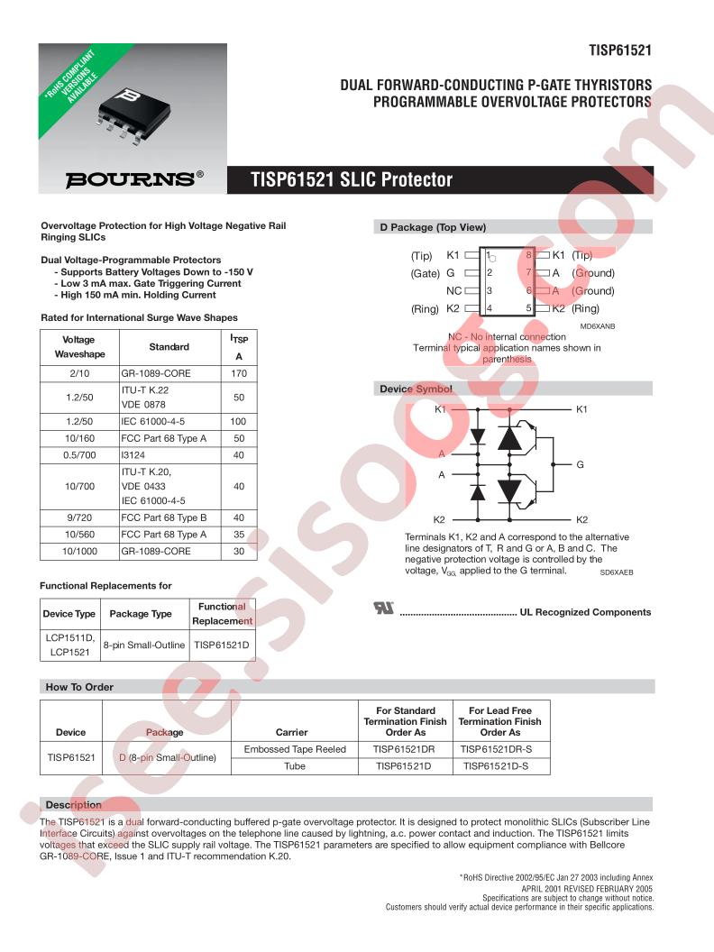 TISP61521DR