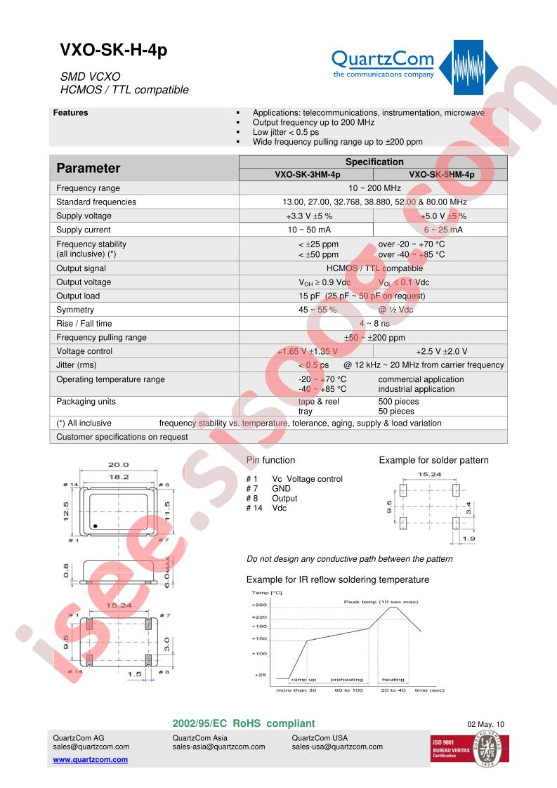 VXO-SK-5HM-4P