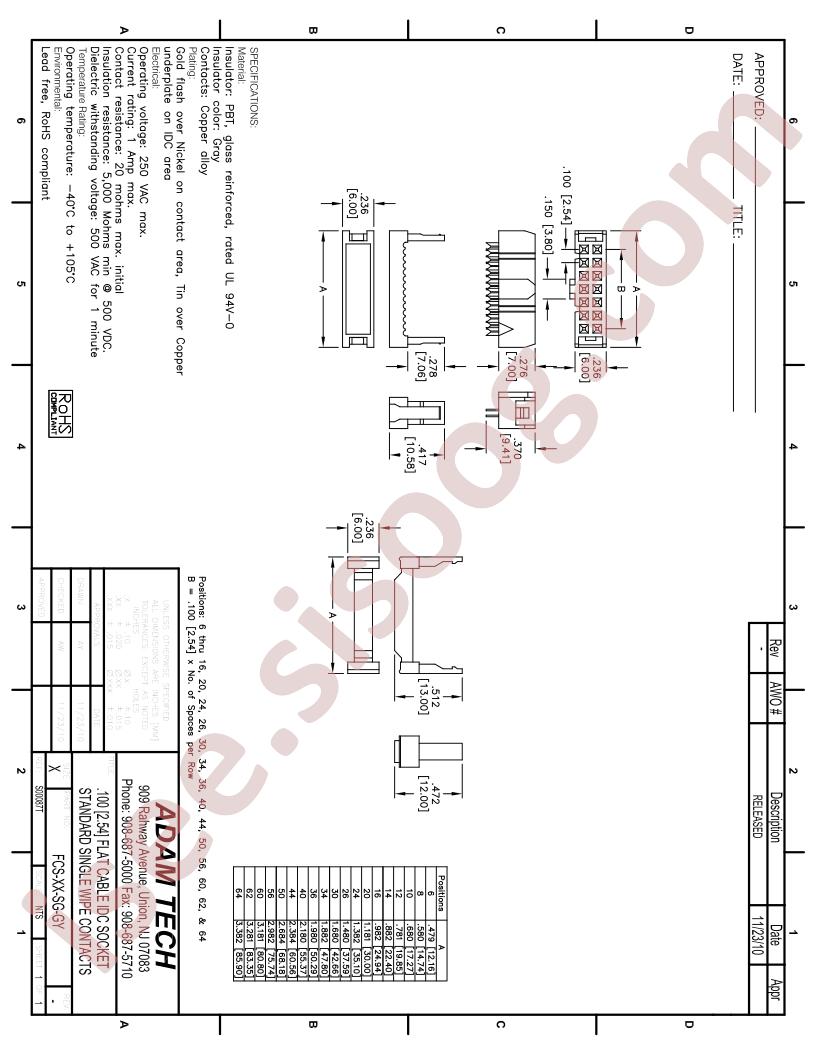 FCS-XX-SG-GY