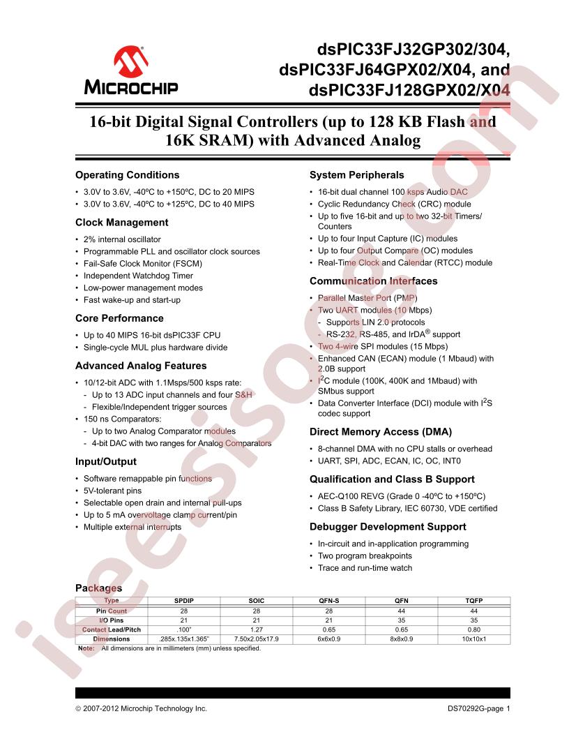 DSPIC33FJ64GP202-ESP