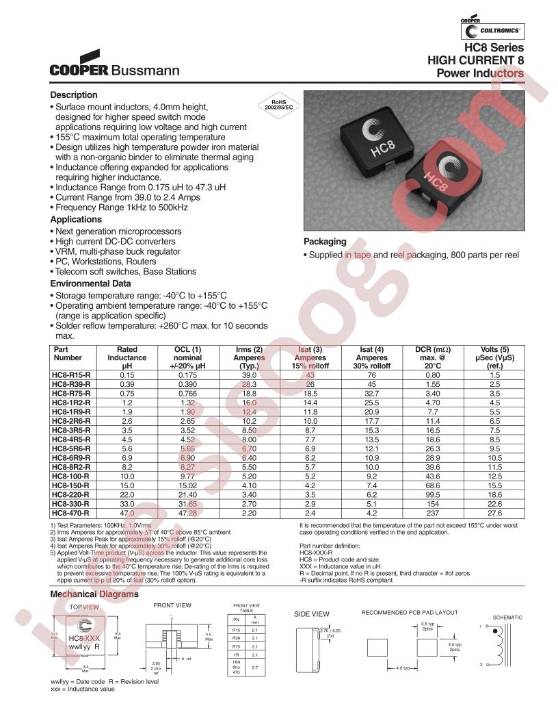 HC8-150-R