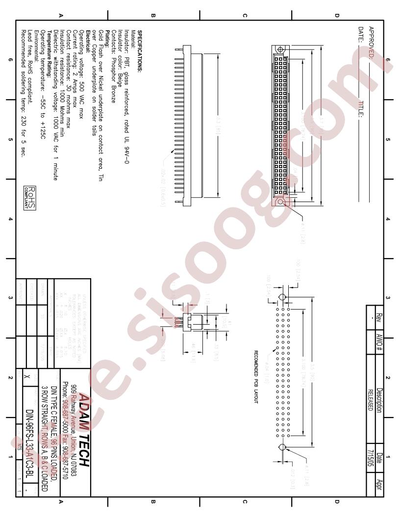 DIN-96FS-L33-A1C3-BL