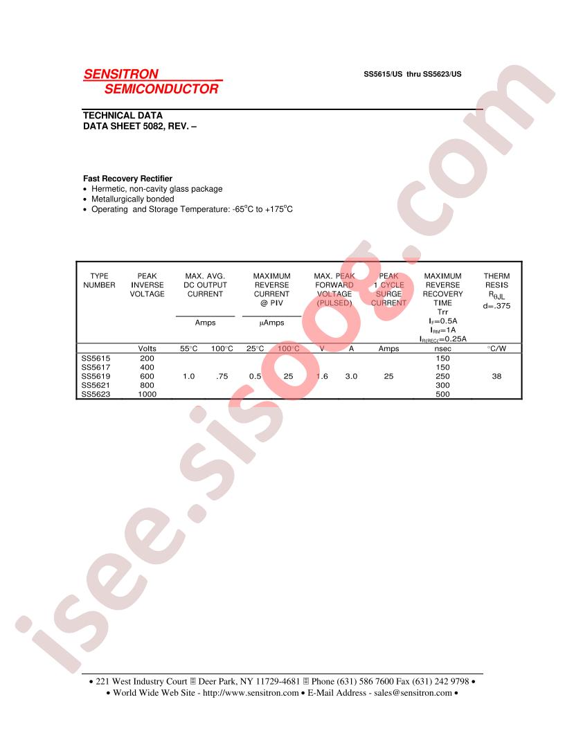 SS5617US