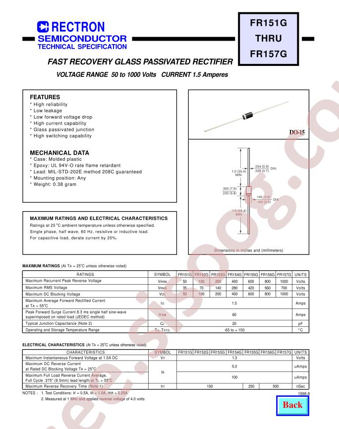 FR151G