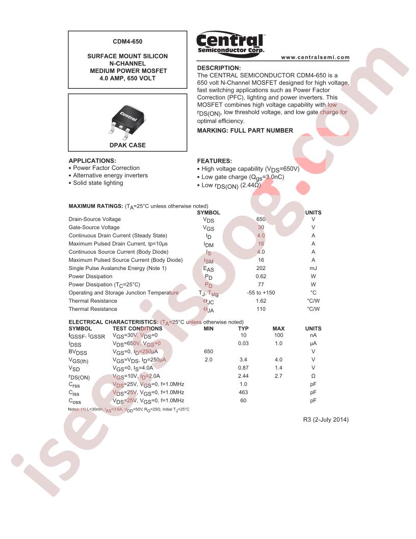 CDM4-650